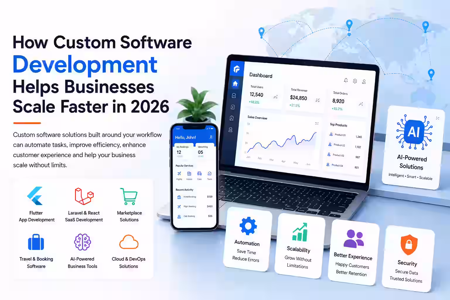 How Custom Software Development Helps Businesses Scale Faster in 2026