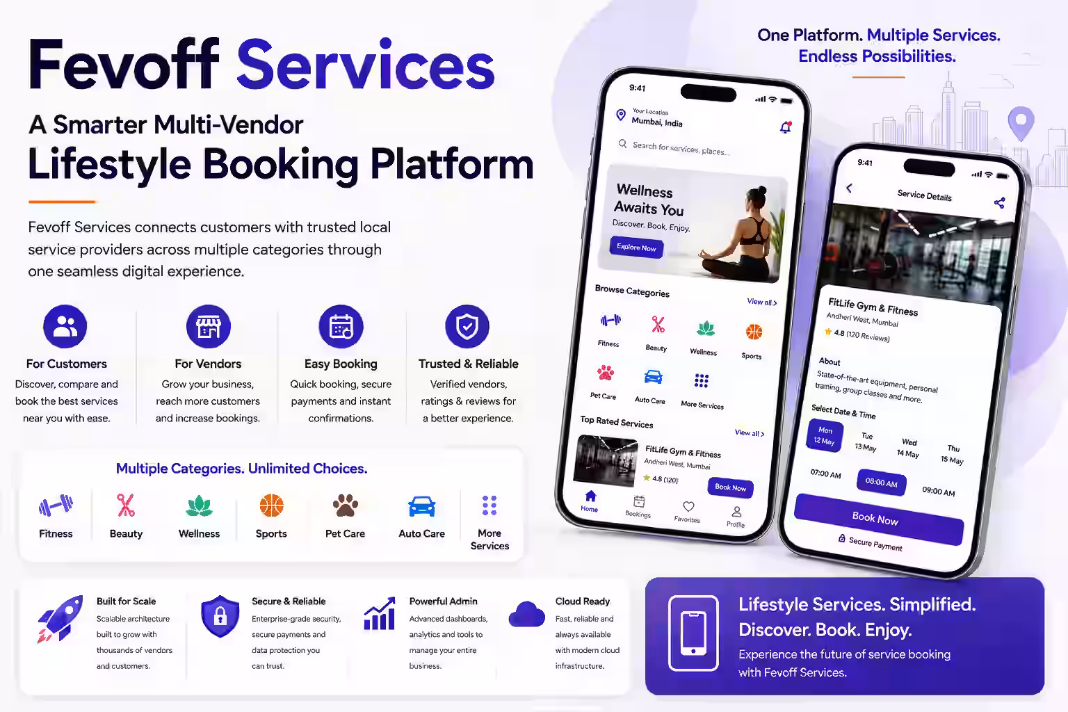 Fevoff Services: Building a Smarter Multi-Vendor Lifestyle Booking Platform